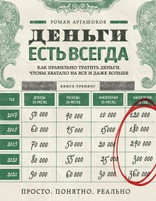 Аудиокнига Деньги есть всегда. Как правильно тратить деньги, чтобы хватало на все и даже больше